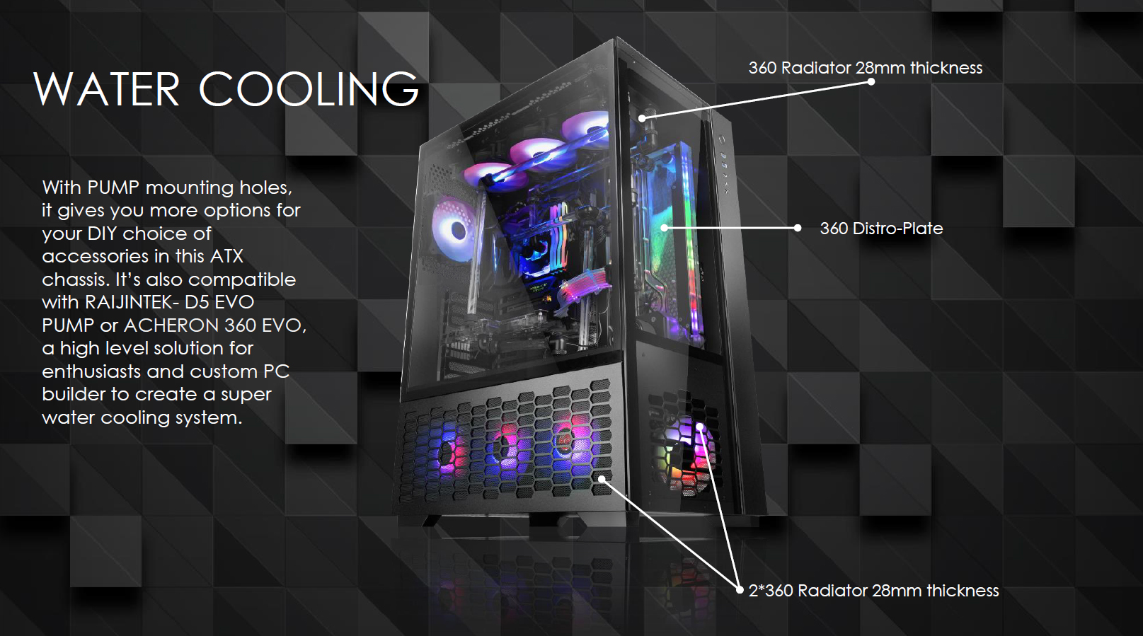 RAIJINTEK Cases
